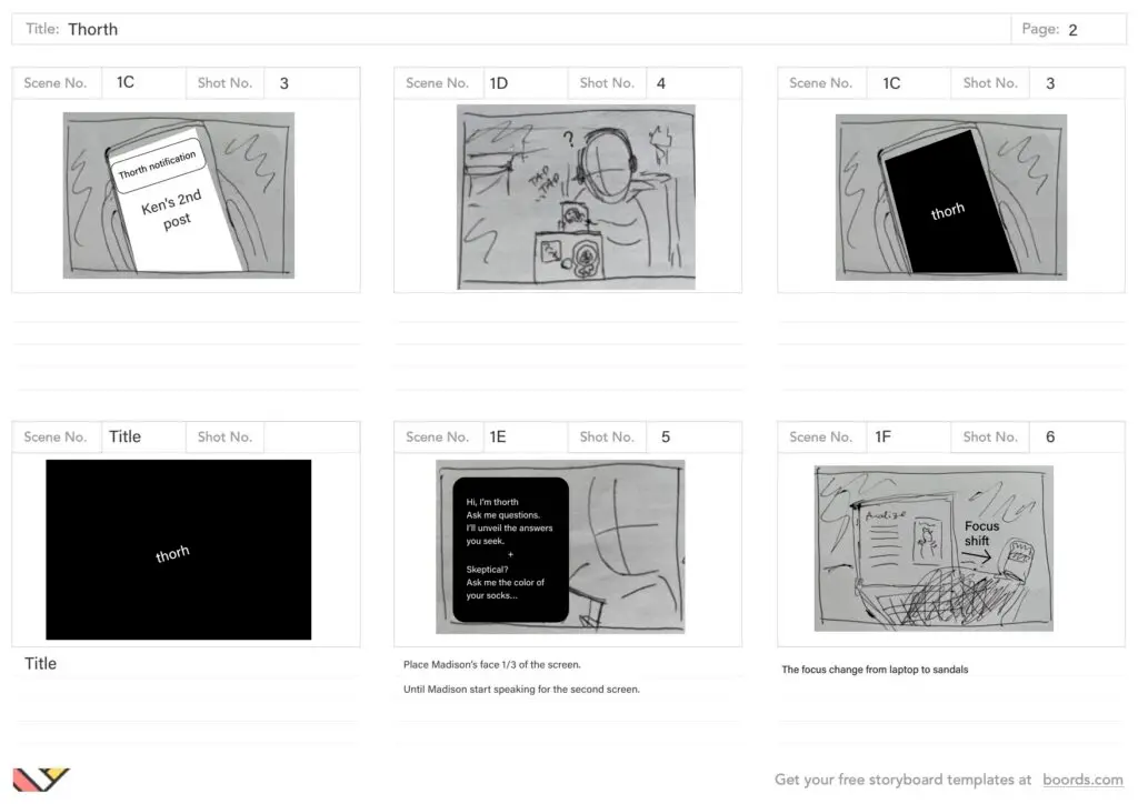 thoth_Storyboard2